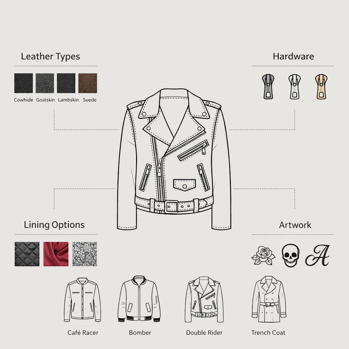 Classic Full-Grain Leather Bomber Jacket - Vista posteriore Showing Tailored Shoulder Fit &amp; Clean Hemline